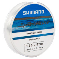 Shimano Speedmaster 220m