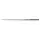 Balzer Diabolo Fury Plattfisch 2,7m -250g 2-teilig