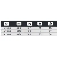 Hart PE4 MJ Aji 150m
