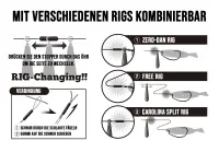 DECOY Multi Sinker Lock Gummistopper zum Finesseangeln