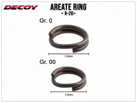 Decoy Areate Ring R-20 Sprengring 15 Stück