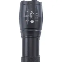 Balzer Shirasu USB Taschenlampe zum Wiederaufladen