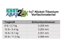 Knot 2 Kinky 1x7 Titanium 12lb 3m