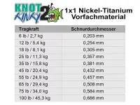 Knot 2 Kinky 1x1 Titanium 25 lb 4,5m