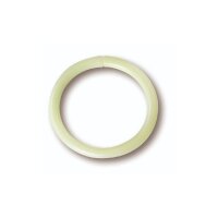 Ringbissanzeiger Glow / Selbstleuchtend