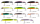 FTM Just Pro Nightveit Jointed 12cm 14g Zanderwobbler 2 teilger Zanderwobbler