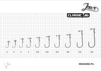 Mikado Jig Head Jaws Classic 3/0 (5g)